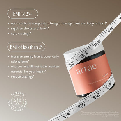 MB-1 (METABOLIC BURN)