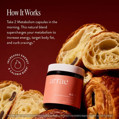 MB-1 (METABOLIC BURN)