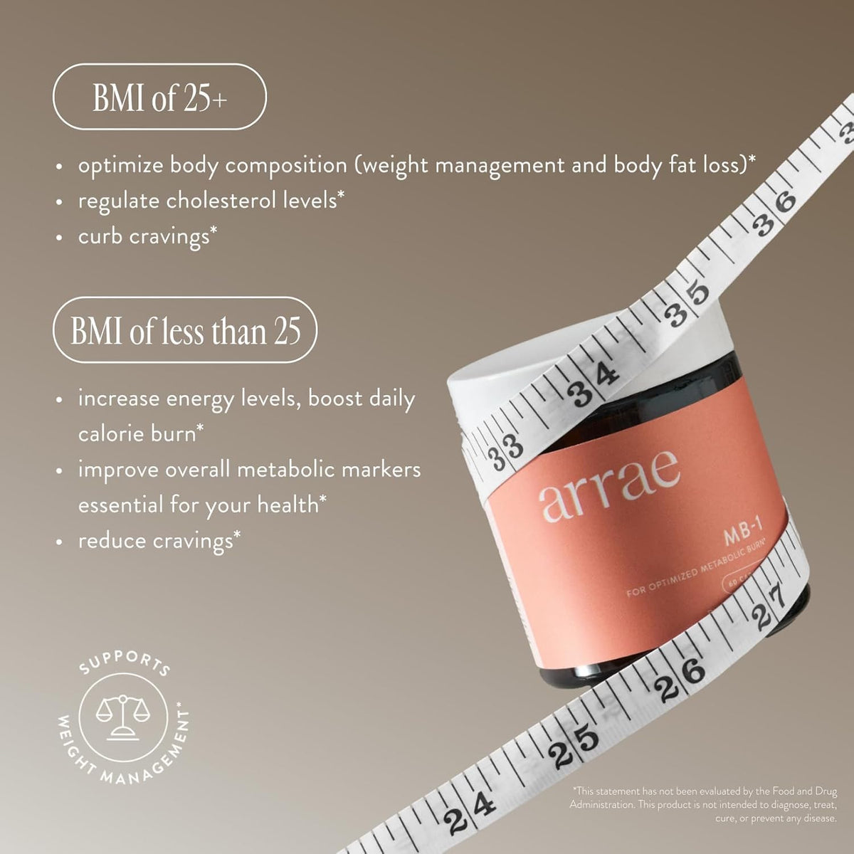 MB-1 (METABOLIC BURN)