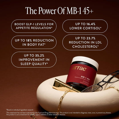 MB-1 45+ (Metabolic Burn)
